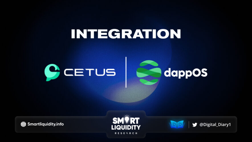 Cetus Protocol And Dappos Integration Smart Liquidity Research