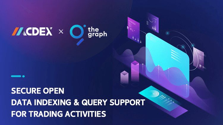 MCDEX Integrates The Graph