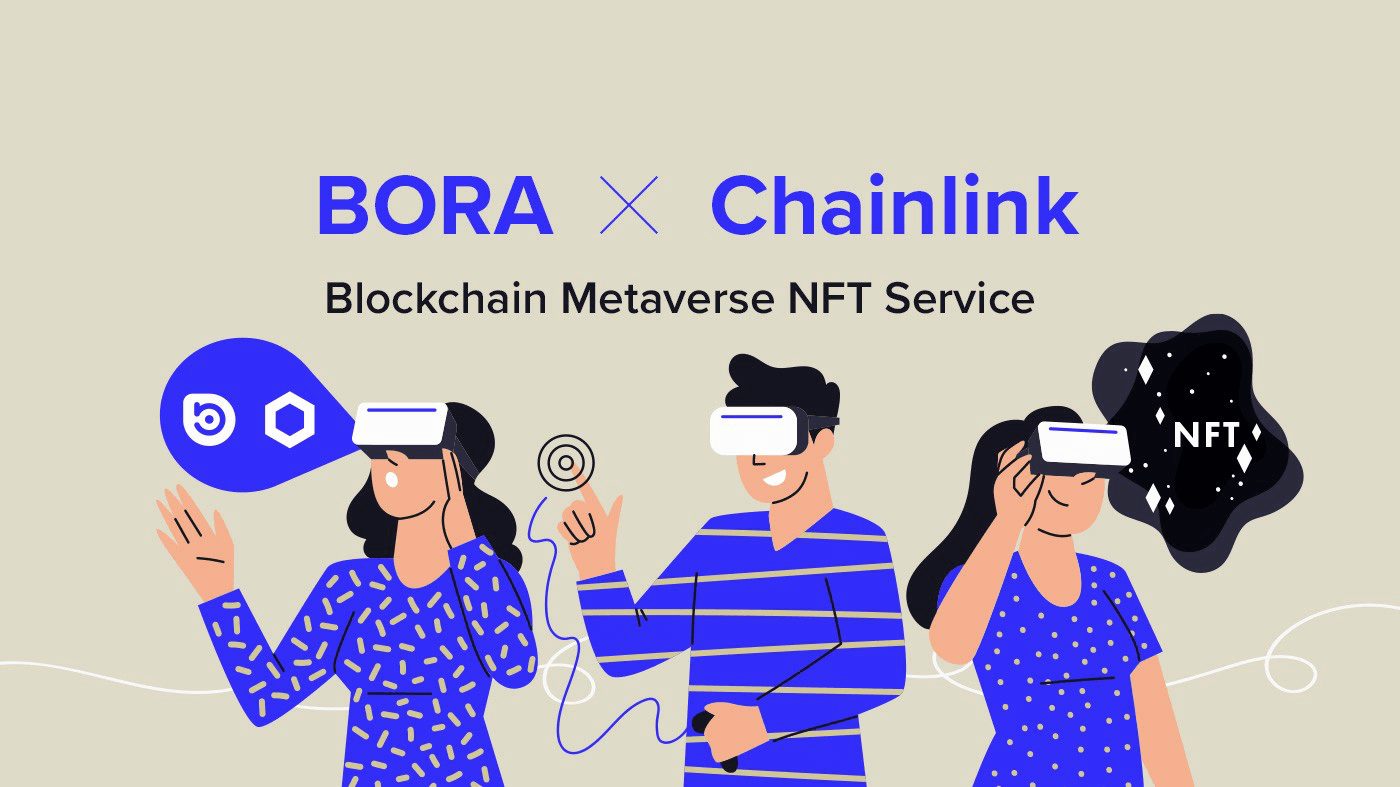 BORA x Chainlink Integration