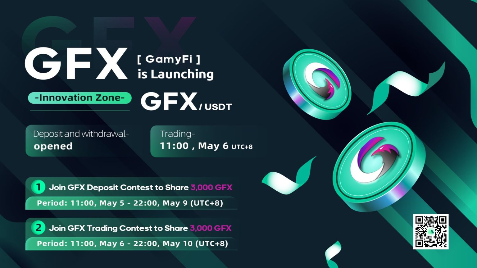 Gamyfi GFX token will List on MXC - Smart Liquidity Network