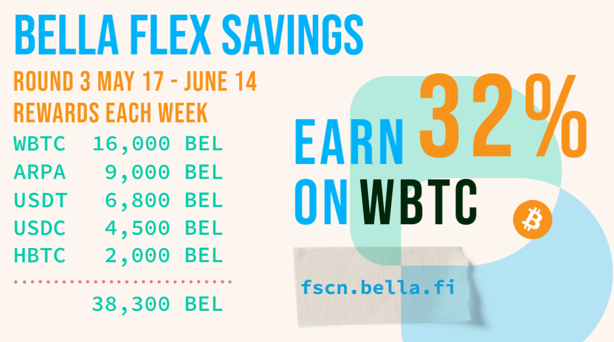 Bella Flex Savings Round 3 Incentives Plan