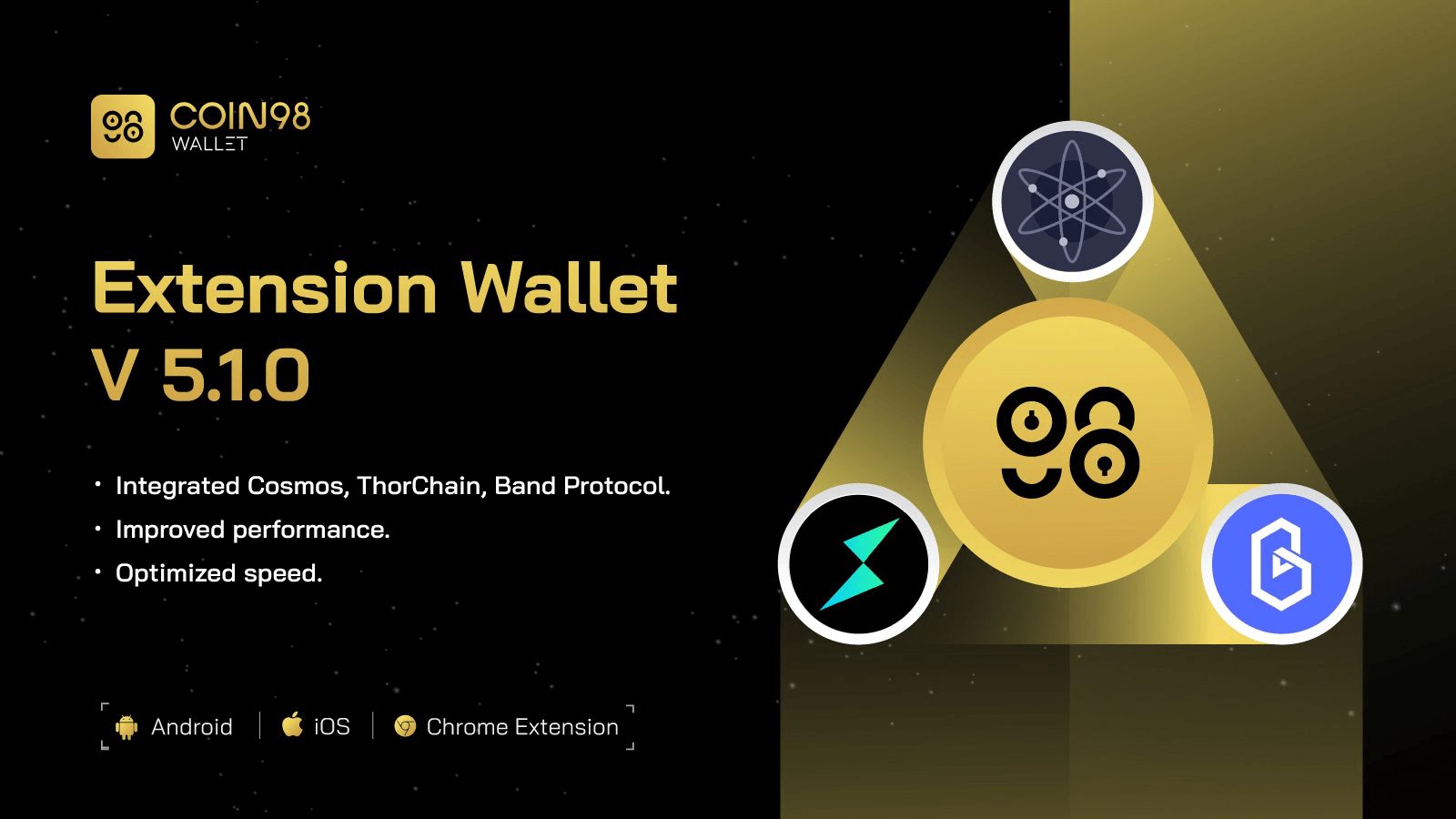 Coin98 Extension Wallet Version 5.1.0