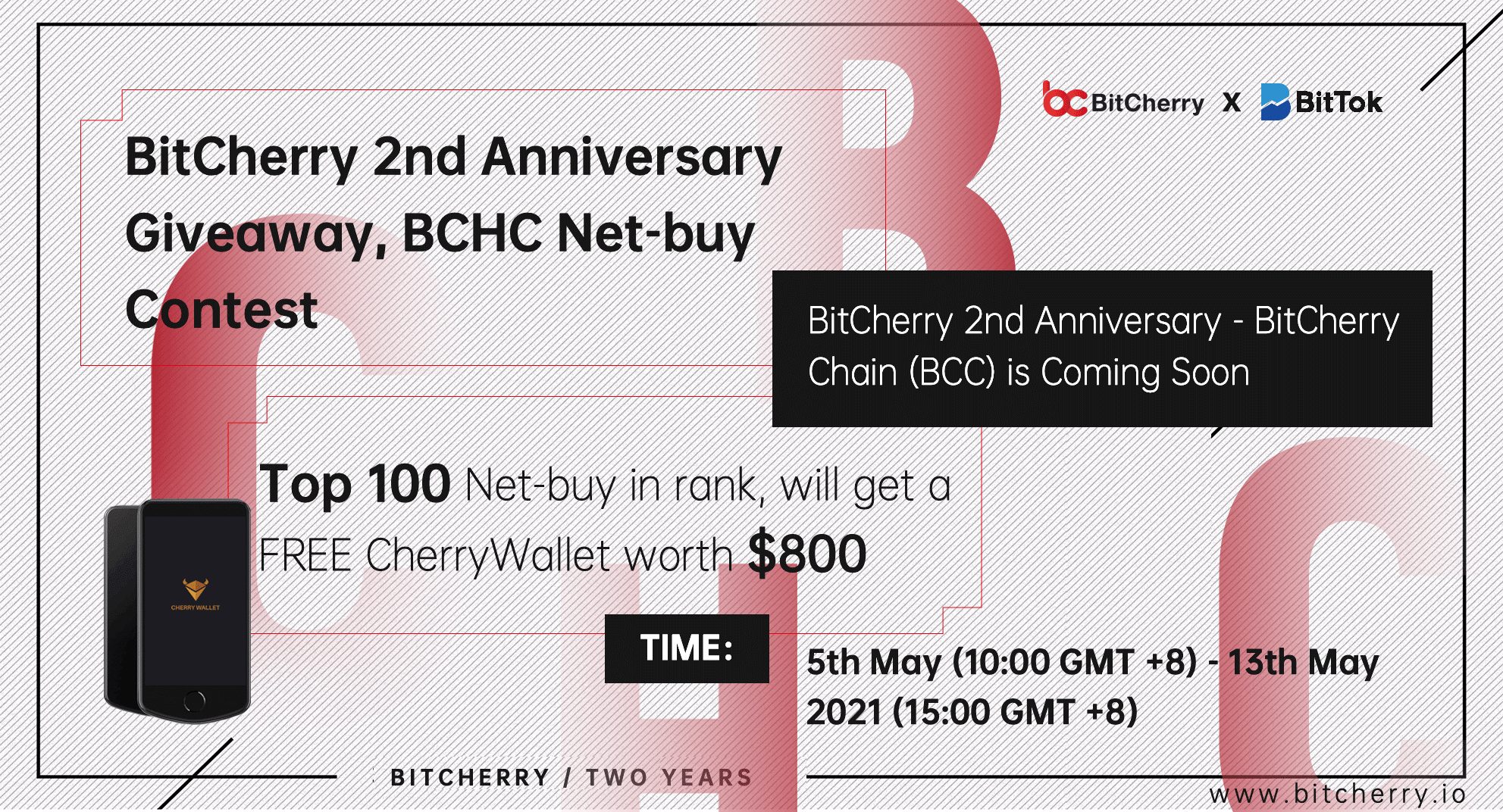 BitCherry 2nd Anniversary Giveaway