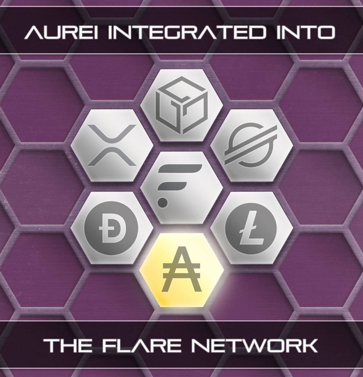 flare network binance