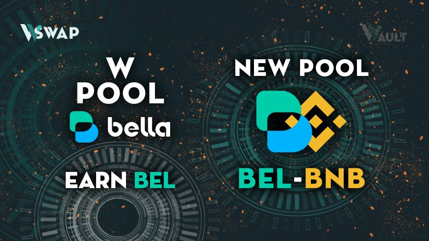 Bella Protocol Monthly Report | May 2021