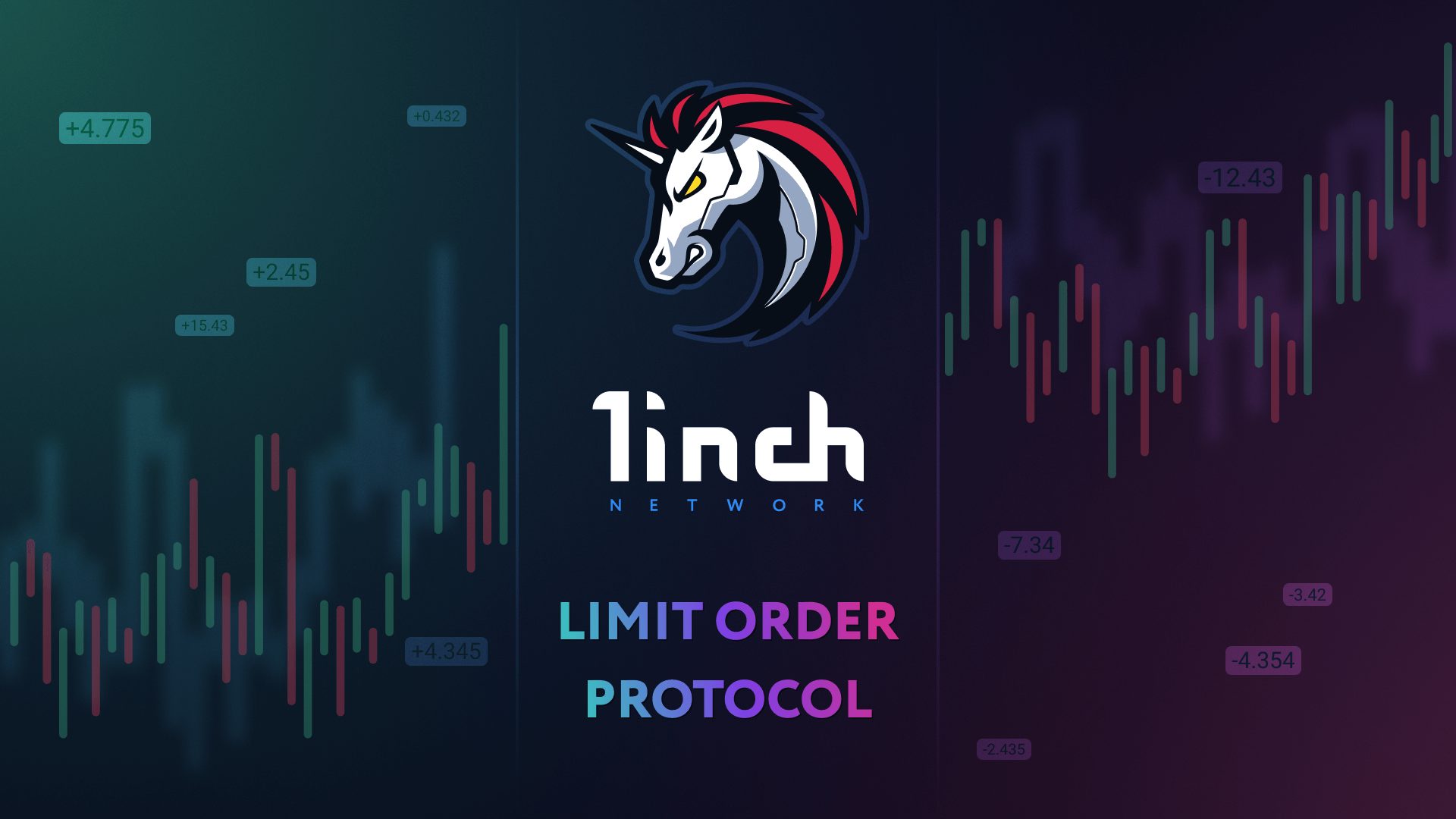 1inch Limit Order Protocol Release