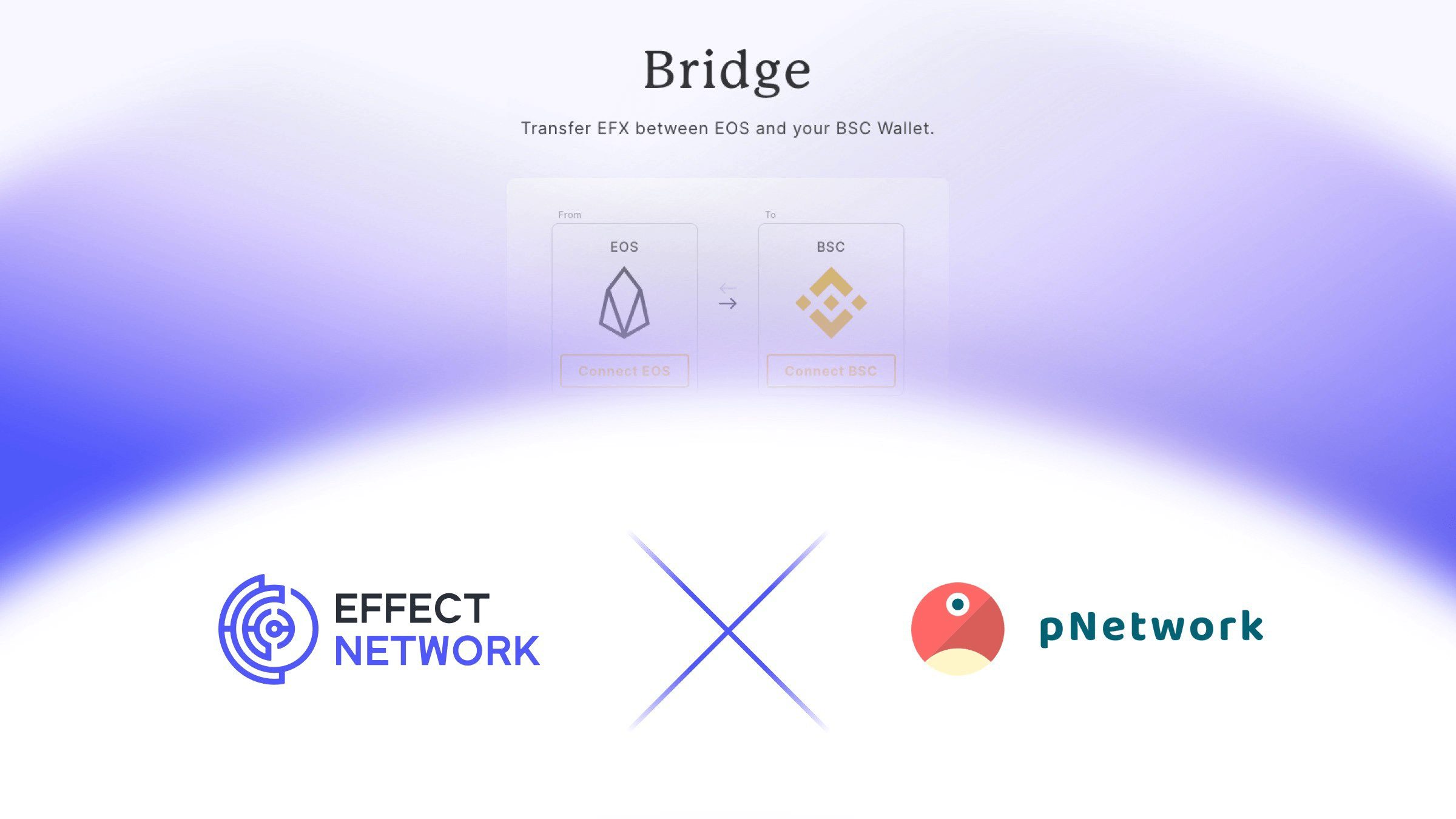 Effect Network x pNetwork Partnership