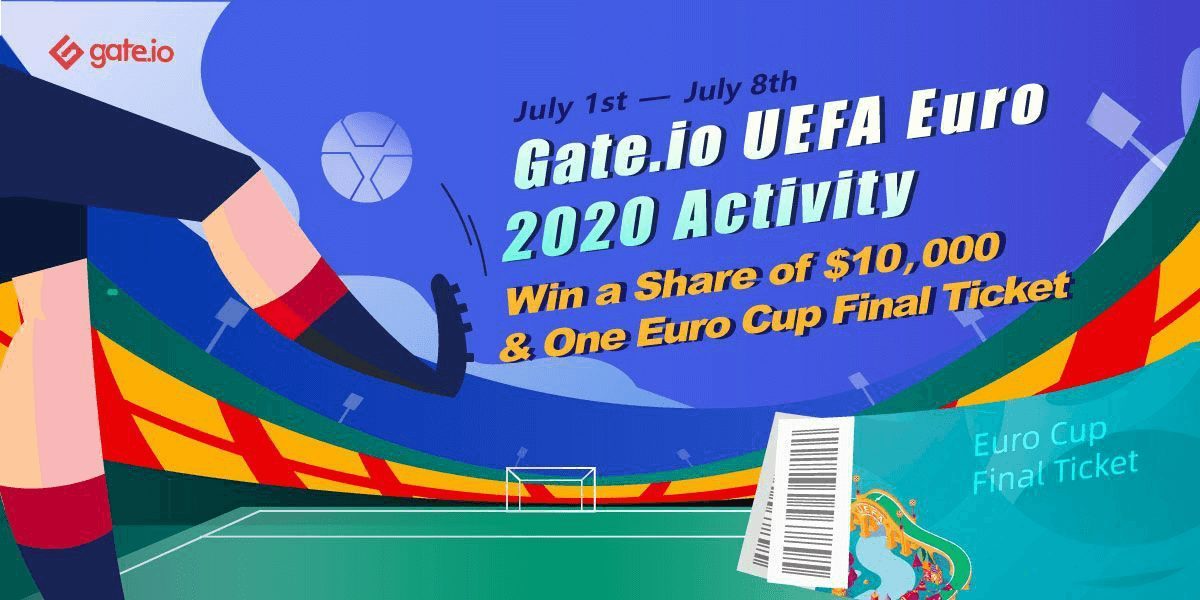 Gate.io UEFA Euro 2020 Activity