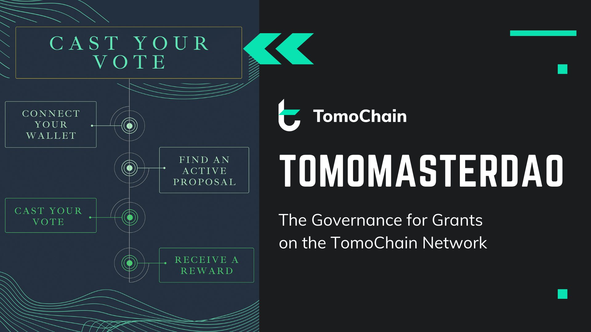 TomoMasterDAO — Governance for Grants on TomoChain