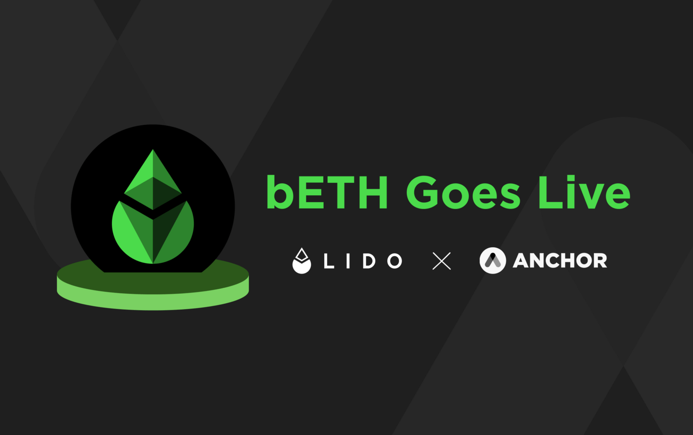 Anchor Protocol & Lido Partnership