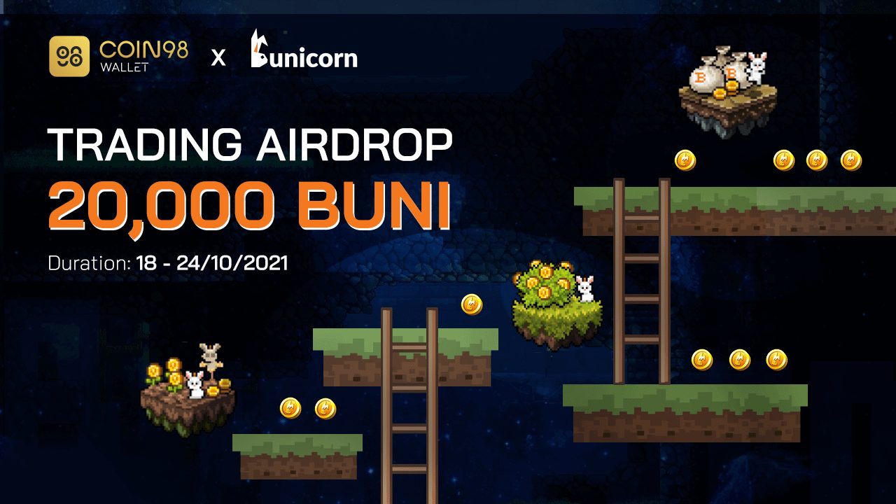 Coin98 Wallet x Bunicorn Trading Airdrop