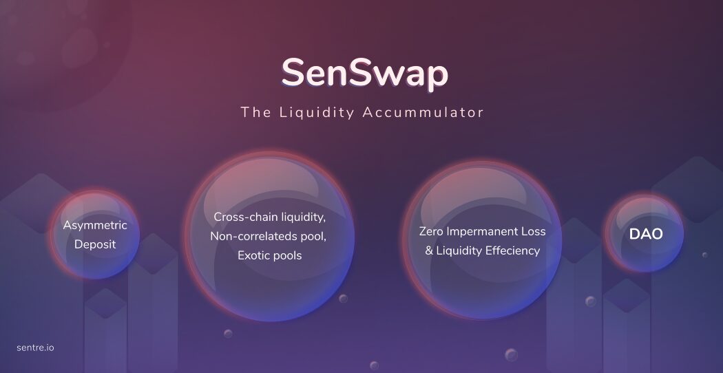 Sentre Protocol Navigation Guide, A dApps store and universal protocol ...