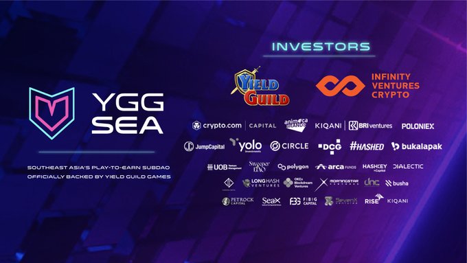 YGG SEA Secures $15M from Marquee Investors