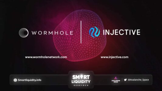 Injective Integration with Wormhole