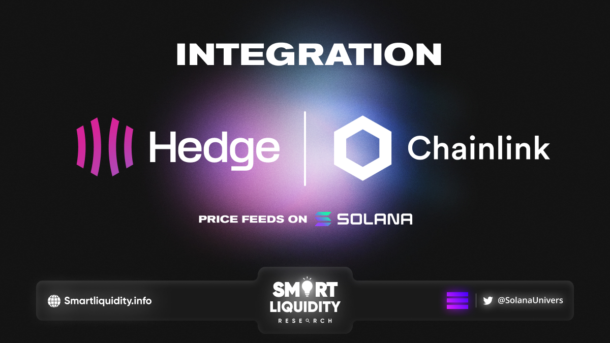 Hedge Integration with Chainlink Price Feeds
