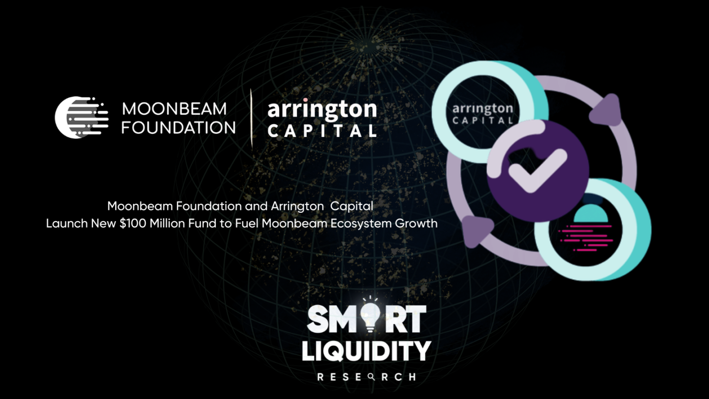 The Arrington Moonbeam Growth Fund