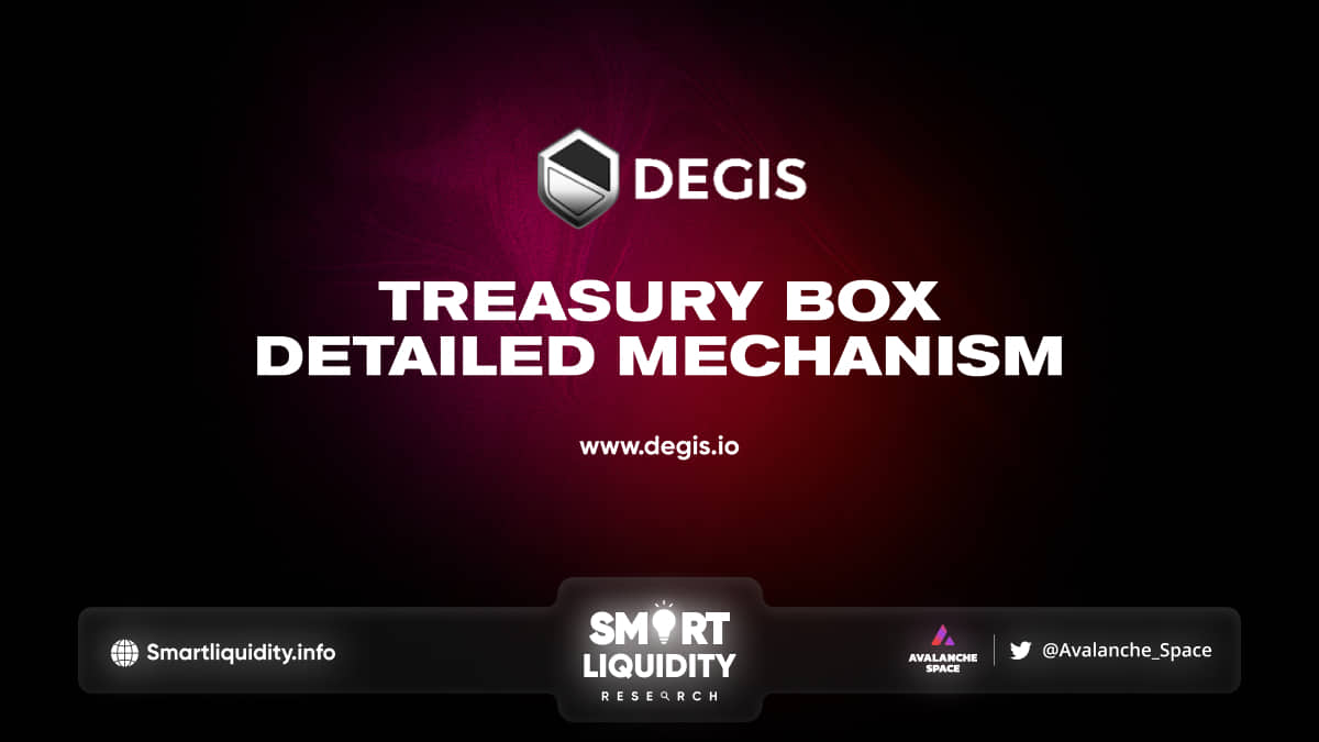 Mechanism of Treasury Box