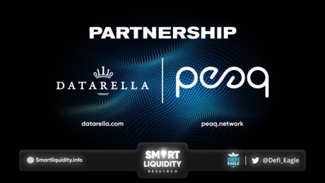 Datarella Partners with Peaq