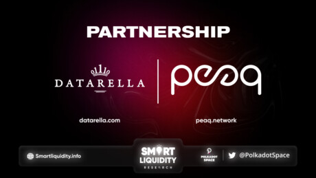 Datarella Partners With peaq