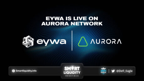 EYWA is Now on Aurora