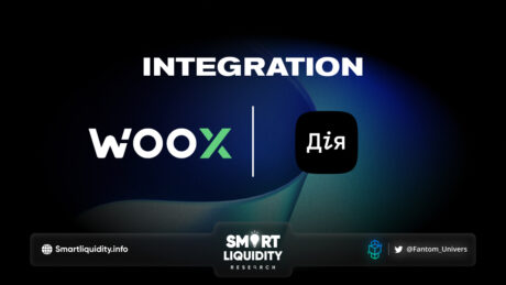 WooX Integration with Diia application