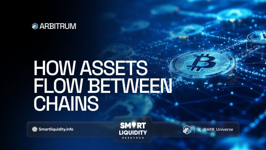 How Assets Flow Between Chains