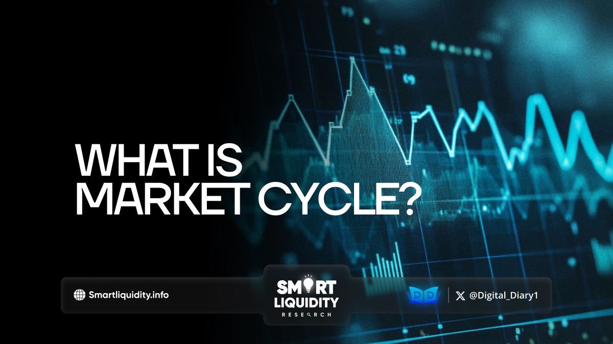 WHAT IS MARKET CYCLE?