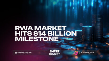 RWA Market Hits $14 Billion Milestone