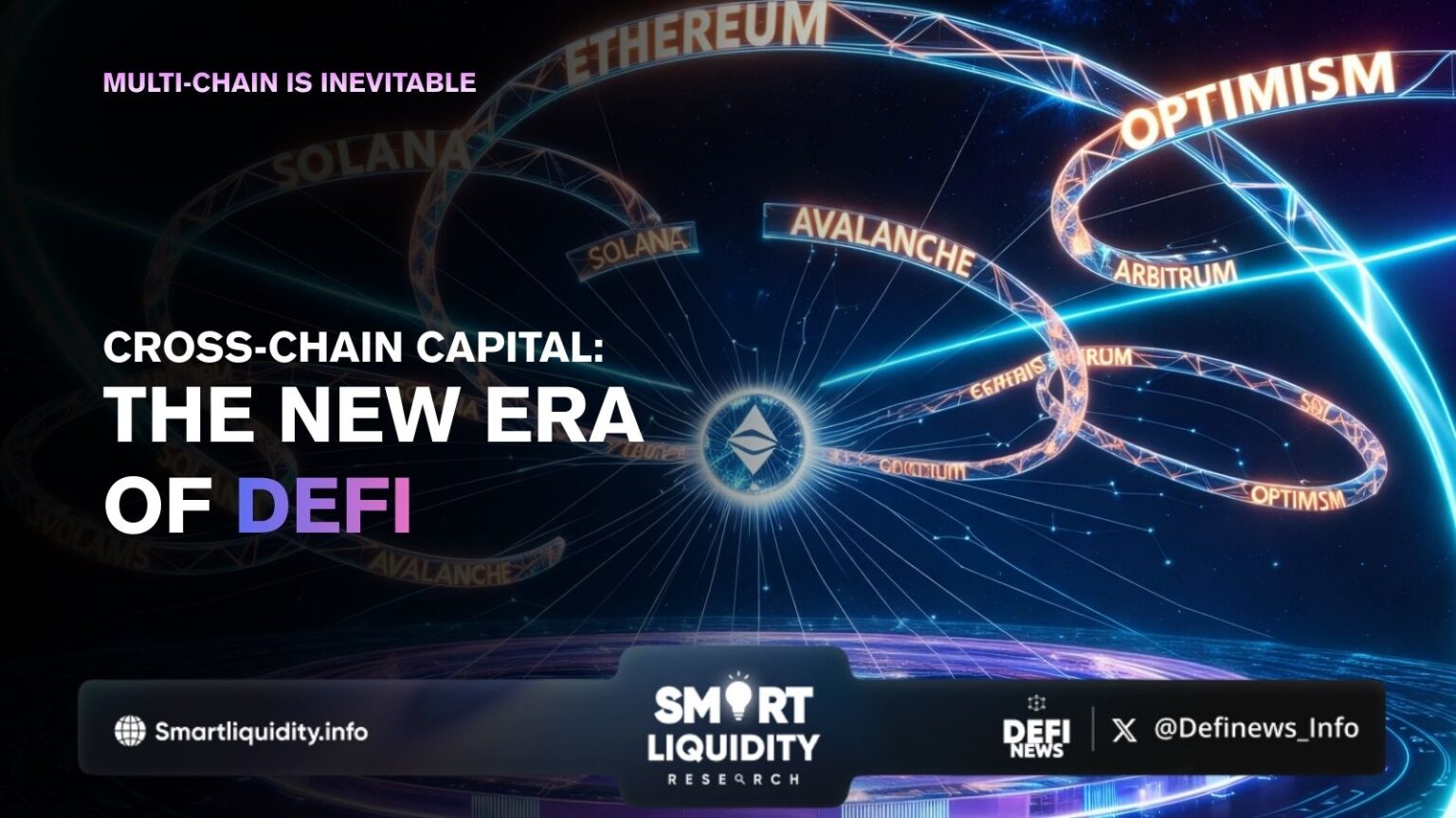 DeFi’s Role in a Multi-Chain Financial System - Smart Liquidity Research