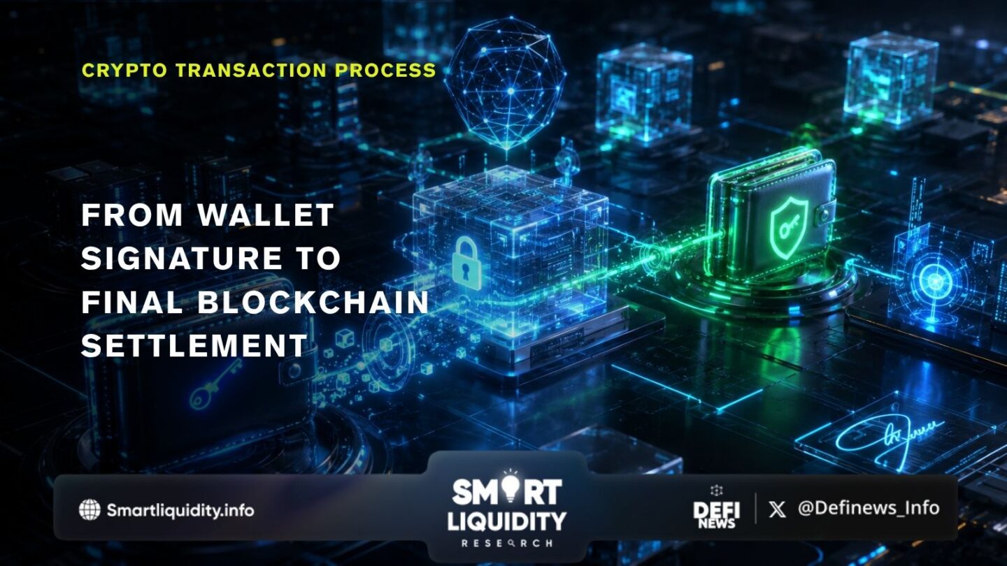What Happens During a Crypto Transaction?
